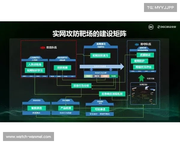 西甲球队如何运用反击战术打造快速攻防转换体系解析